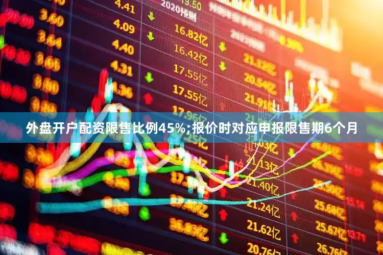 外盘开户配资限售比例45%;报价时对应申报限售期6个月
